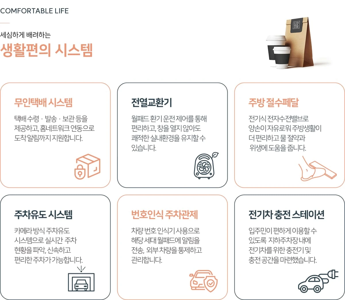 엄궁역 트라비스 하늘채 시스템 안내 1