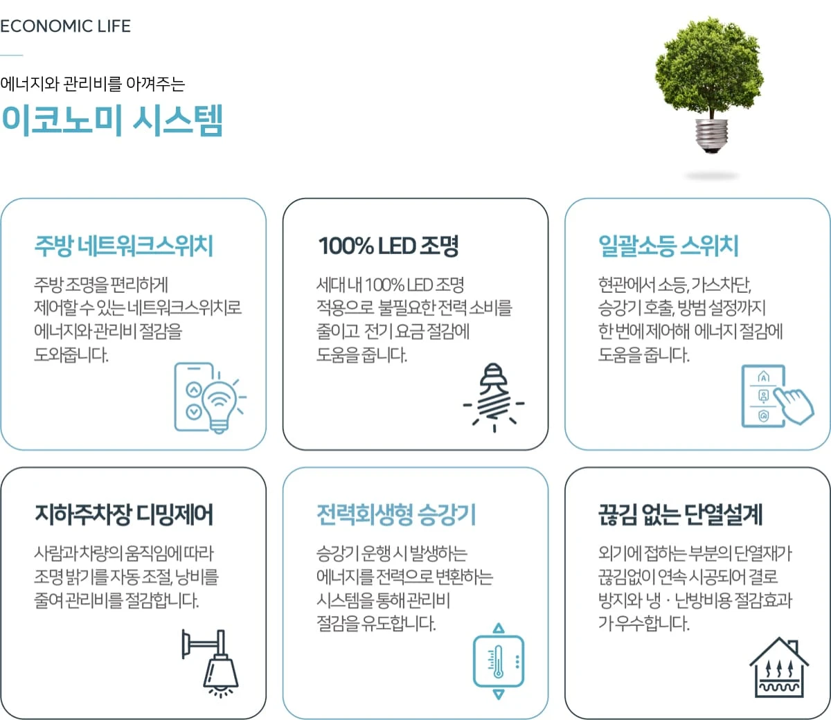 엄궁역 트라비스 하늘채 시스템 안내 3