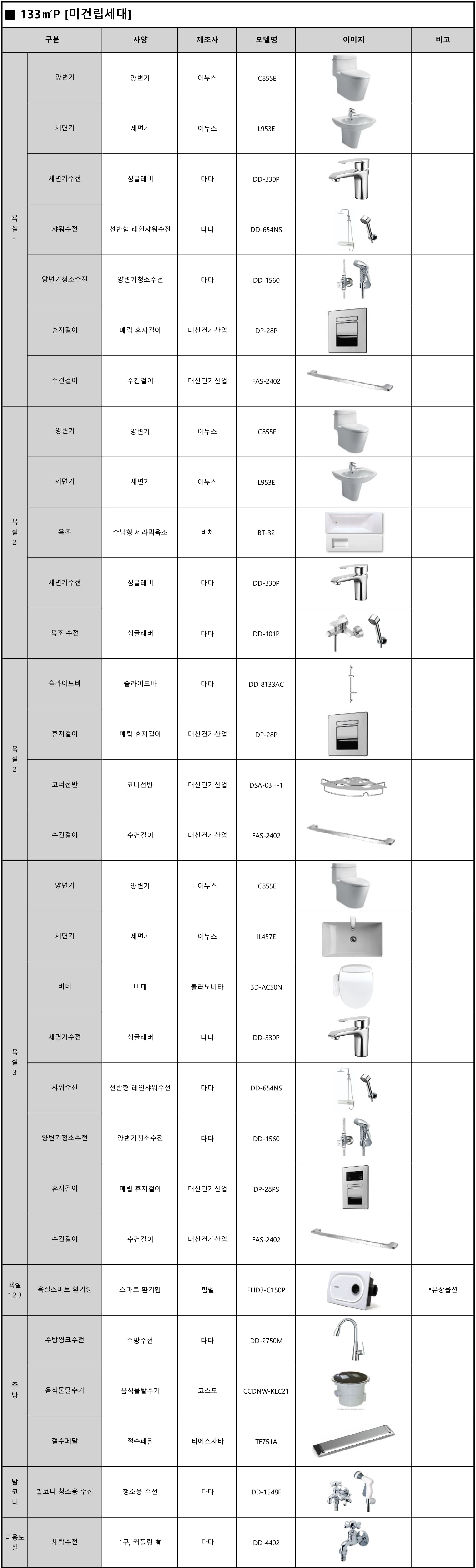엄궁역 트라비스 하늘채 133P 마감재 목록 2