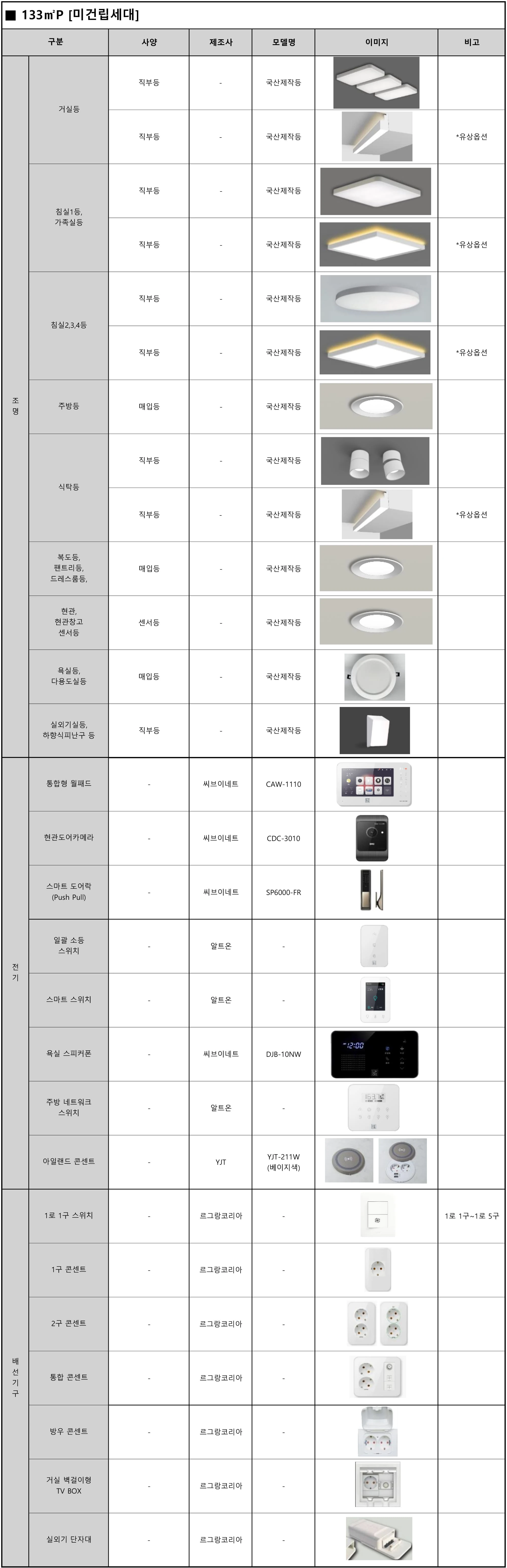 엄궁역 트라비스 하늘채 133P 마감재 목록 3