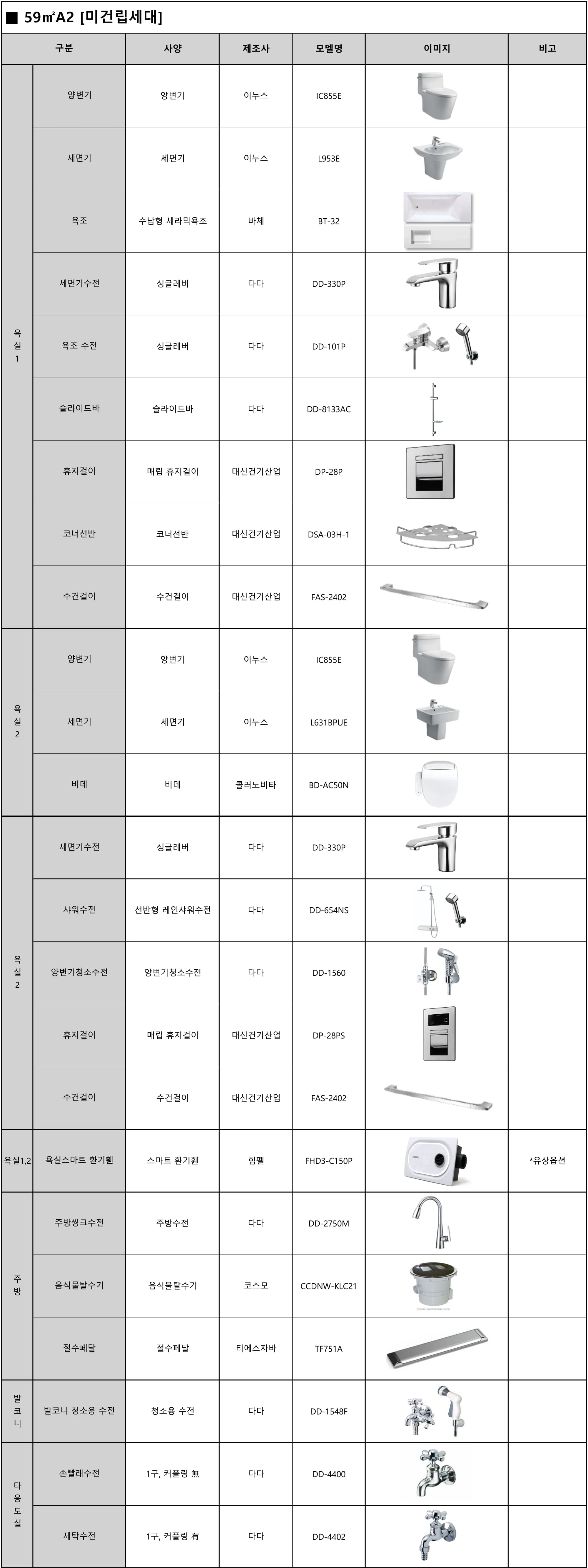 엄궁역 트라비스 하늘채 59A2 마감재 목록 2