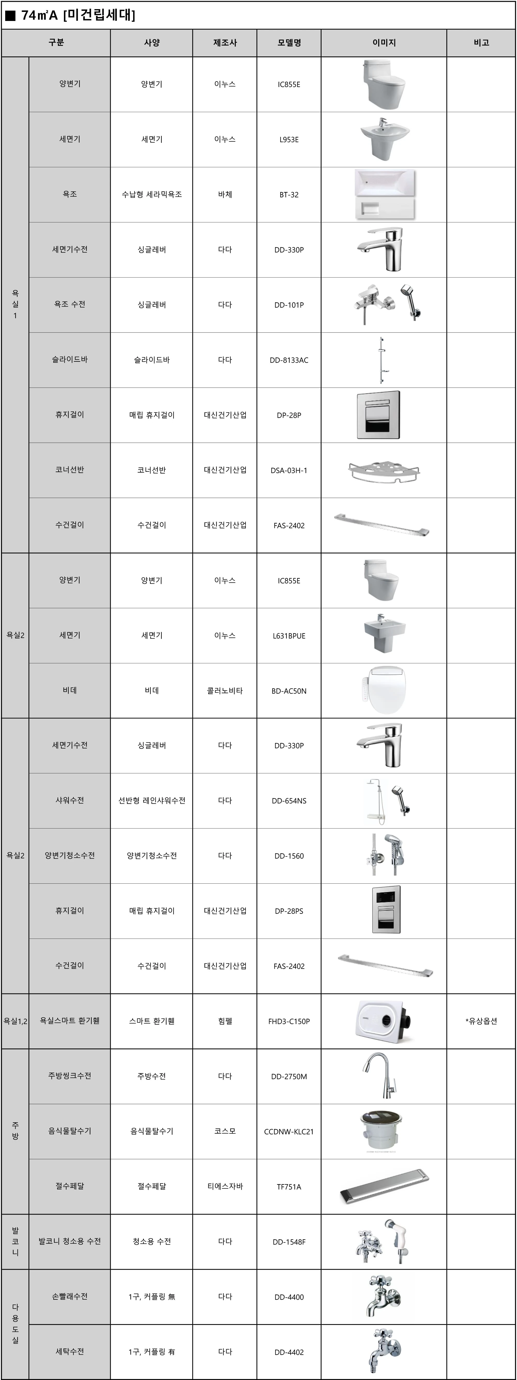 엄궁역 트라비스 하늘채 74A 마감재 목록 2