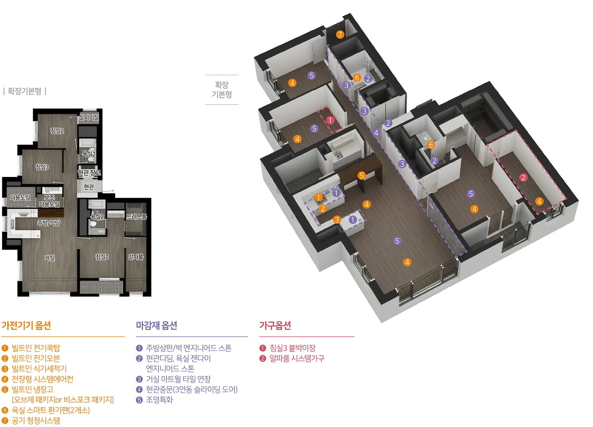 엄궁역 트라비스 하늘채 101B 평면 상세 및 키맵